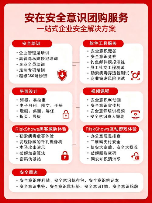 共筑未來防線 2025國(guó)家網(wǎng)絡(luò)安全宣傳周青少年網(wǎng)絡(luò)安全意識(shí)教育資料合集與服務(wù)指南