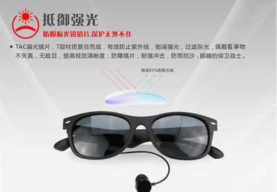 智能眼鏡新風(fēng)尚 全語(yǔ)音操控與炫酷偏光，重塑旅行體驗(yàn)